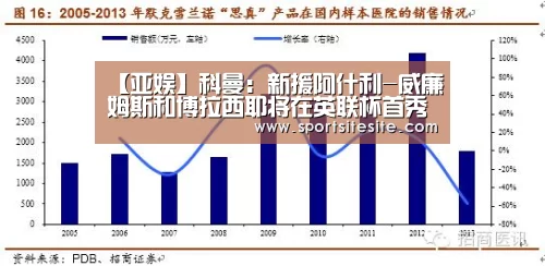 【亚娱】科曼:新援阿什利-威廉姆斯和博拉西耶将在英联杯首秀(图2) 亚娱